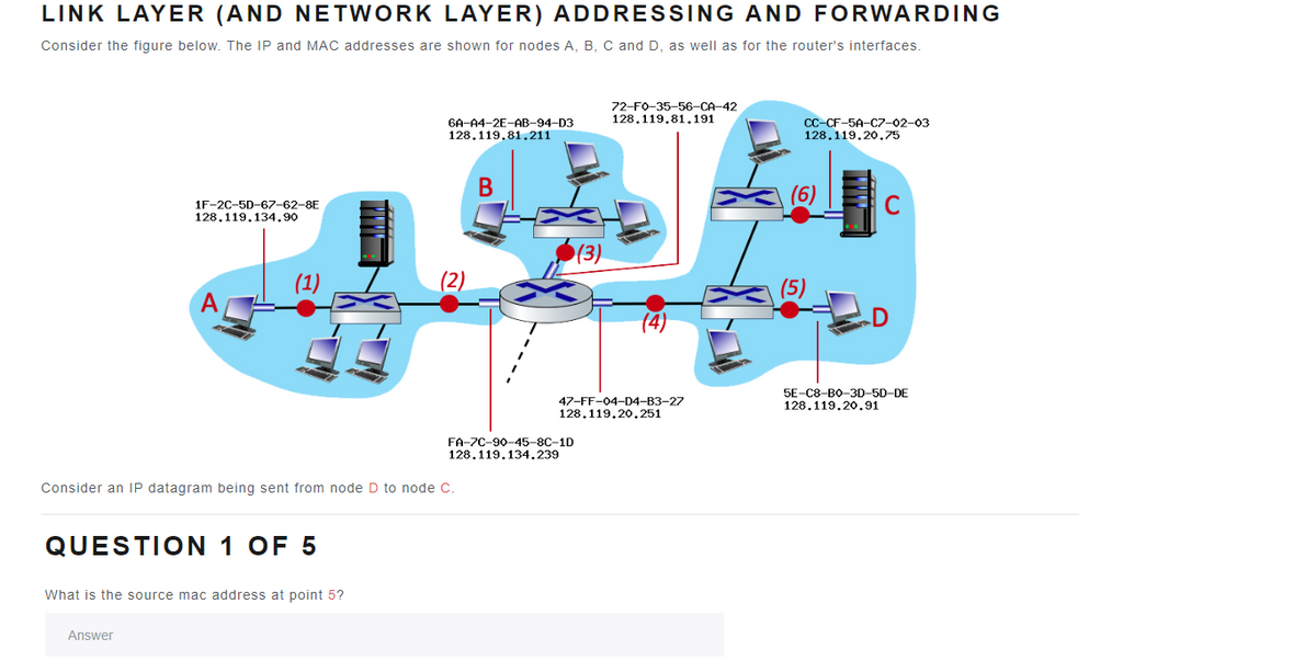 LINK LAYER (AND NETWORK LAYER) ADDRESSING AND FORWARDING
Consider the figure below. The IP and MAC addresses are shown for nodes A, B, C and D, as well as for the router's interfaces.
1F-2C-5D-67-62-8E
128.119.134.90
QUESTION 1 OF 5
What is the source mac address at point 5?
Answer
6A-A4-2E-AB-94-D3
128.119.81.211
Consider an IP datagram being sent from node D to node C.
(2)
B
FA-7C-90-45-8C-1D
128.119,134,239
(3)
72-F0-35-56-CA-42
128.119.81.191
(4)
47-FF-04-D4-B3-27
128.119.20.251
CC-CF-5A-C7-02-03
128.119.20.75
(6)
(5)
D
5E-C8-B0-3D-5D-DE
128.119.20.91