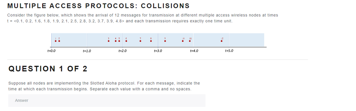 MULTIPLE ACCESS PROTOCOLS: COLLISIONS
Consider the figure below, which shows the arrival of 12 messages for transmission at different multiple access wireless nodes at times
t = <0.1, 0.2, 1.6, 1.8, 1.9, 2.1, 2.5, 2.8, 3.2, 3.7, 3.9, 4.8> and each transmission requires exactly one time unit.
t=0.0
Answer
t=1.0
3
45
8
t=2.0
t=3.0
10
11
t=4.0
QUESTION 1 OF 2
Suppose all nodes are implementing the Slotted Aloha protocol. For each message, indicate the
time at which each transmission begins. Separate each value with a comma and no spaces.
t=5.0