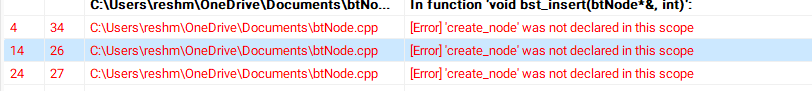 4
14
24
C:\Users\reshm\OneDrive\Documents\btNo...
34 C:\Users\reshm\OneDrive\Documents\btNode.cpp
26 C:\Users\reshm\OneDrive\Documents\btNode.cpp
27 C:\Users\reshm\OneDrive\Documents\btNode.cpp
In function 'void bst_insert(btNode* &, int)':
[Error] 'create_node' was not declared in this scope
[Error] 'create_node' was not declared in this scope
[Error] 'create_node' was not declared in this scope