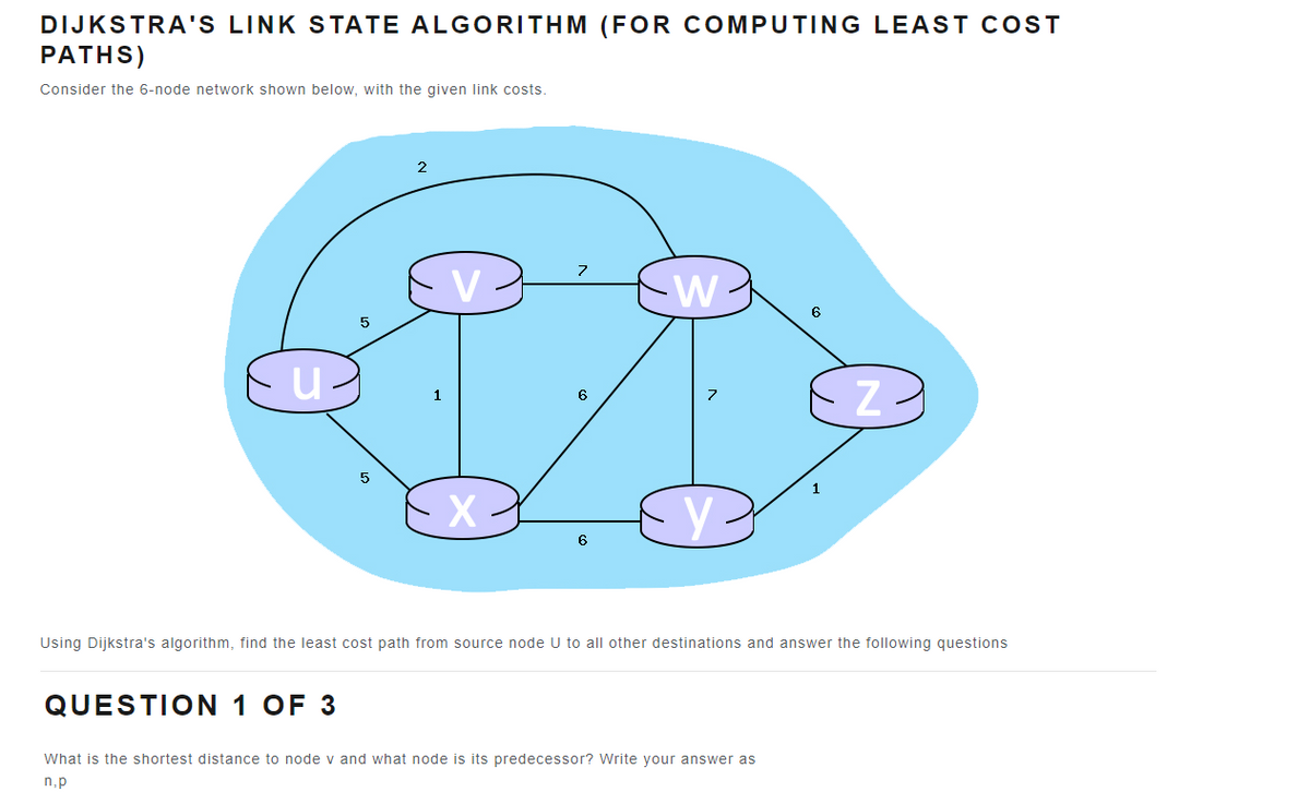 DIJKSTRA'S LINK STATE ALGORITHM (FOR COMPUTING LEAST COST
PATHS)
Consider the 6-node network shown below, with the given link costs.
5
QUESTION 1 OF 3
5
2
1
X
7
6
6
W
6
Using Dijkstra's algorithm, find the least cost path from source node U to all other destinations and answer the following questions
What is the shortest distance to node v and what node is its predecessor? Write your answer as
n,p
Z