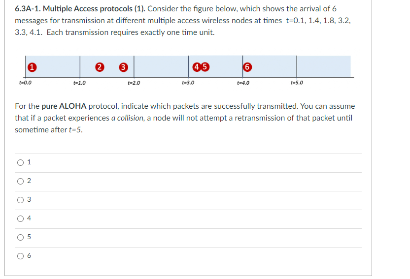 6.3A-1. Multiple Access protocols (1). Consider the figure below, which shows the arrival of 6
messages for transmission at different multiple access wireless nodes at times t=0.1, 1.4, 1.8, 3.2,
3.3, 4.1. Each transmission requires exactly one time unit.
t=0.0
O
o
1
O
o
1
2
3
For the pure ALOHA protocol, indicate which packets are successfully transmitted. You can assume
that if a packet experiences a collision, a node will not attempt a retransmission of that packet until
sometime after t=5.
4
5
t=1.0
9
2
t=2.0
45
t=3.0
6
t=4.0
t=5.0