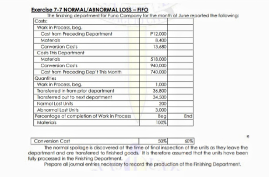 Exercise 7-7 NORMAL/ABNORMAL LOSS - FIFO
The firishing department for Puno Company for the month of June reported the following:
Costs:
Work in Process. beg.
Cost from Preceding Department
Materials
P12.000
8,400
13,680
Conversion Costs
Costs This Department
Materials
Conversion Costs
Cost from Preceding Dep't This Month
Quantities
Work in Process, beg.
Transferred in trom prior department
Transterred out to next department
518,000
940,000
740,000
1,000
36,800
34,500
Normal Lost Units
200
Abnormal Lost Units
3,000
Percentage of completion of Work in Process
End
Beg
100%
Materials
Conversion Cost
The normal spoilage is discovered at the fime of final inspection of the units as they leave the
department and are transtered to finished goods. It is therefore assumed that the units have been
fully processed in the Finishing Department.
Prepare al journal entries necessary to record the production of the Finishing Department.
50%
60%
