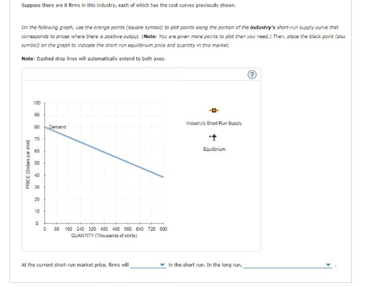 Suppose there are 8 firms in this industry, each of which has the cost curves previously shown.
On the following graph, use the orange points (square symbol) to plot points along the portion of the industry's short-run supply curve that
corresponds to prices where there is positive output. (Note: You are given more points to plot than you need.) Then, place the black point (plus
symbol) on the graph to indicate the short-run equilibrium price and quantity in this market.
Note: Dashed drop lines will automatically extend to both axes.
100
8
90
80 Demand
70
PRICE (Dollars per shirt)
8
60
50
40
20
10
0
0
+
80 160 240 320 400 480 560 640 720 800
QUANTITY (Thousands of shirts)
At the current short-run market price, firms will
Industry's Short-Run Supply
Equilibrium
in the short run. In the long run,
?