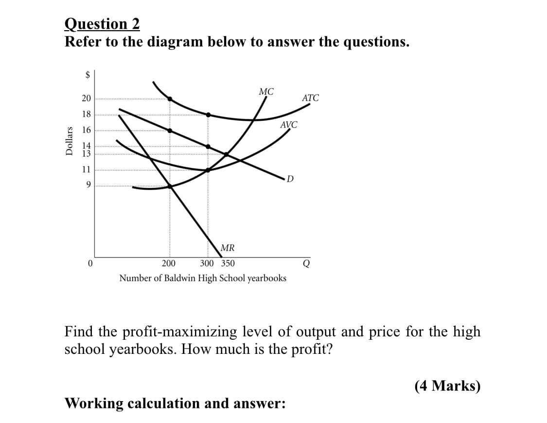 Question 2
Refer to the diagram below to answer the questions.
$
MC
20
ATC
18
AVC
16
11
D
9
MR
200
300 350
Q
Number of Baldwin High School yearbooks
Find the profit-maximizing level of output and price for the high
school yearbooks. How much is the profit?
(4 Marks)
Working calculation and answer:
Dollars
