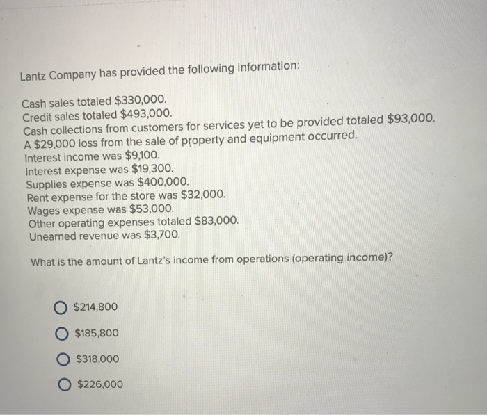 Lantz Company has provided the following information:
Cash sales totaled $330,000.
Credit sales totaled $493,000.
Cash collections from customers for services yet to be provided totaled $93,000.
A $29,000 loss from the sale of property and equipment occurred.
Interest income was $9,100.
Interest expense was $19,300.
Supplies expense was $400,000.
Rent expense for the store was $32,000.
Wages expense was $53,000.
Other operating expenses totaled $83,000.
Unearned revenue was $3,700.
What is the amount of Lantz's income from operations (operating income)?
O $214,800
$185,800
$318,000
O $226,000