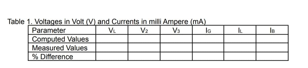Table 1. Voltages in Volt (V) and Currents in milli Ampere (mA)
Parameter
VL
V₂
V3
IG
Computed Values
Measured Values
% Difference
IL
IB