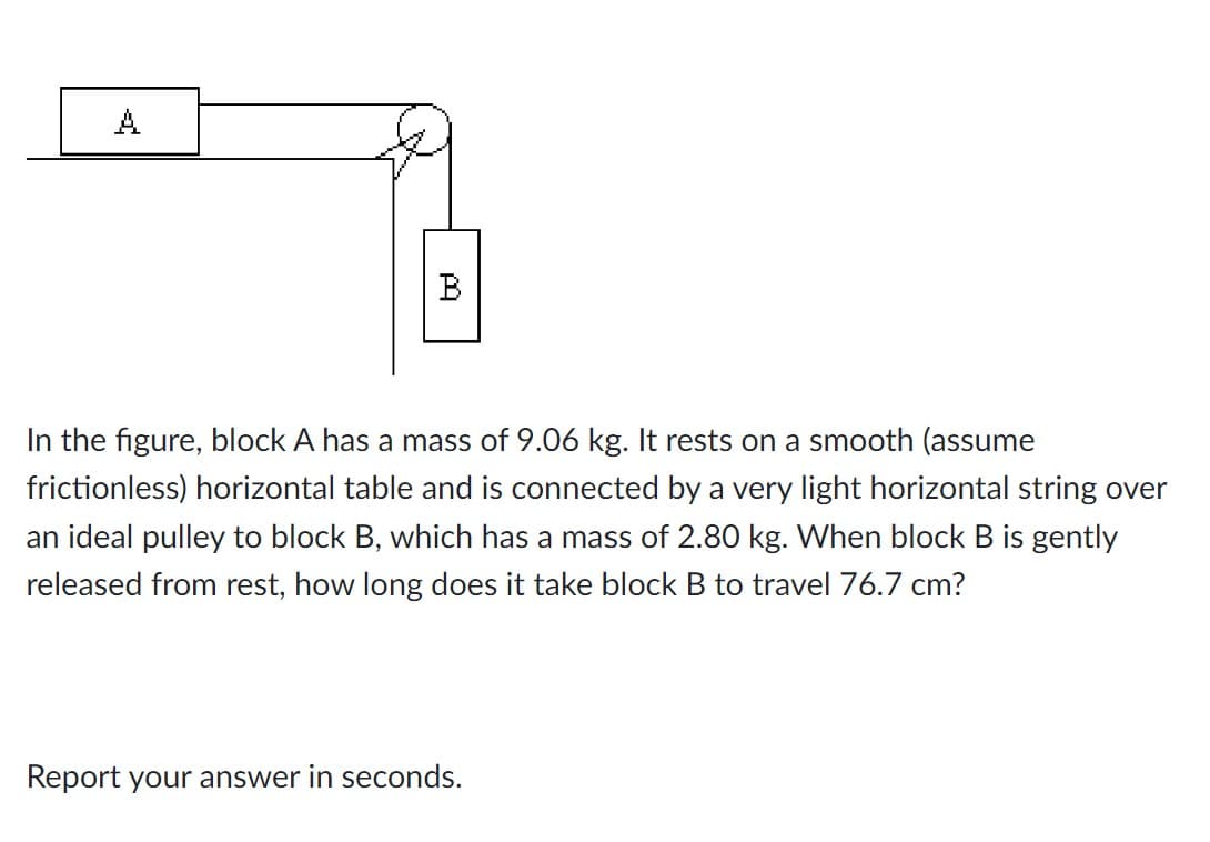B
In the figure, block A has a mass of 9.06 kg. It rests on a smooth (assume
frictionless) horizontal table and is connected by a very light horizontal string over
an ideal pulley to block B, which has a mass of 2.80 kg. When block B is gently
released from rest, how long does it take block B to travel 76.7 cm?
Report your answer in seconds.