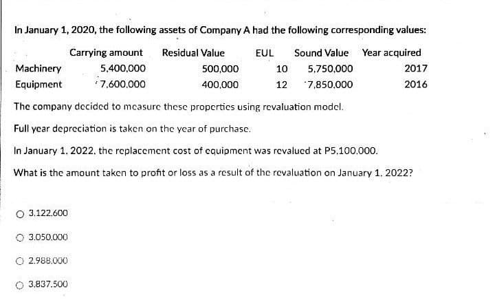 In January 1, 2020, the following assets of Company A had the following corresponding values:
Carrying amount
EUL Sound Value Year acquired
5,400,000
5,750,000
*7.600.000
7,850,000
Machinery
Equipment
O 3.122.600
O 3.050.000
Ⓒ 2.988.000
Residual Value
3.837.500
500,000
400,000
10
12
The company decided to measure these properties using revaluation model.
Full year depreciation is taken on the year of purchase.
In January 1, 2022, the replacement cost of equipment was revalued at P5.100.000.
What is the amount taken to profit or loss as a result of the revaluation on January 1. 2022?
2017
2016