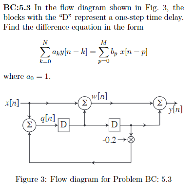 BC:5.3 In the flow diagram shown in Fig. 3, the
blocks with the "D" represent a one-step time delay.
Find the difference equation in the form
where ao = 1.
x[n]-
N
M
Σay[n - k] = Σ by an - p]
k=0
p=0
Σ
q[n]
D
Σ
w[n]
D
-0.2→
Σ
y[n]
Figure 3: Flow diagram for Problem BC: 5.3