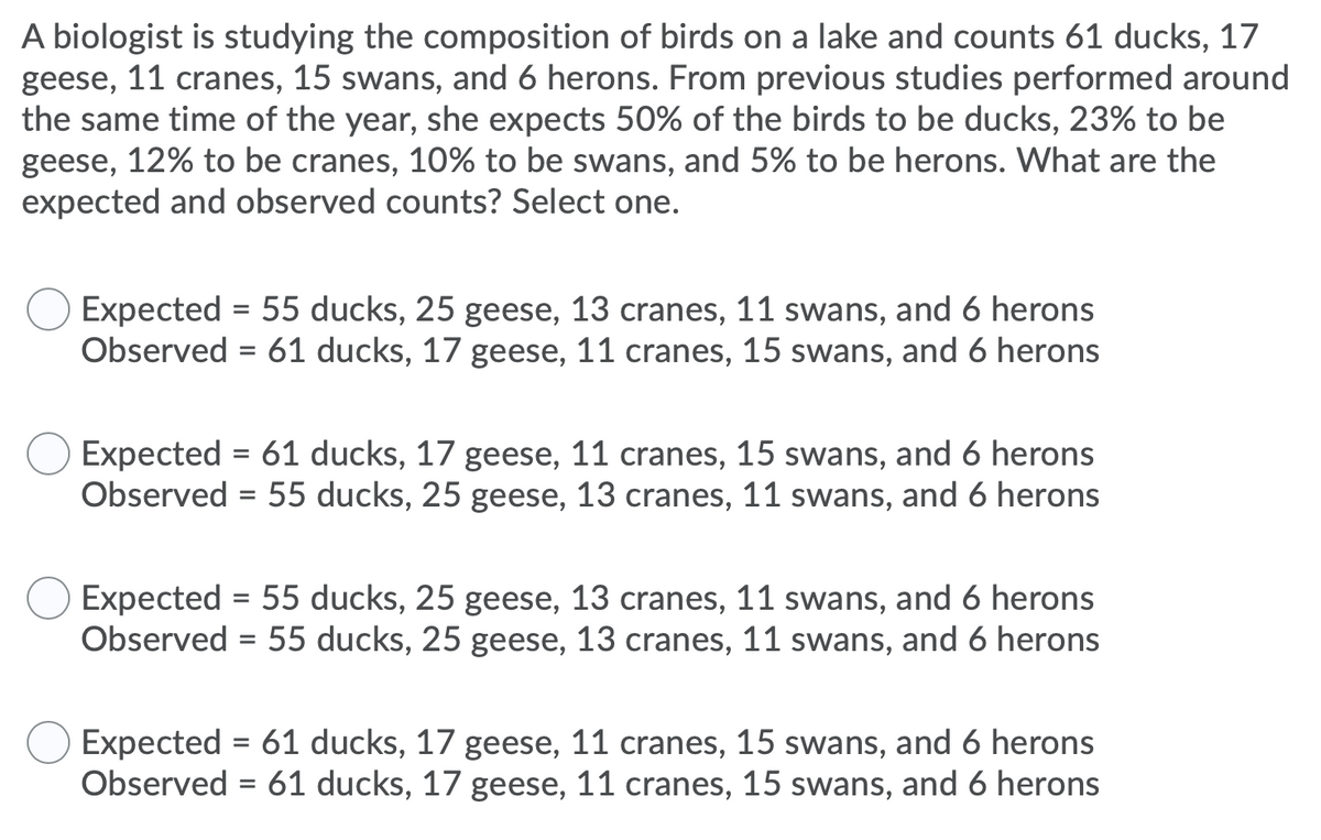 A biologist is studying the composition of birds on a lake and counts 61 ducks, 17
geese, 11 cranes, 15 swans, and 6 herons. From previous studies performed around
the same time of the year, she expects 50% of the birds to be ducks, 23% to be
geese, 12% to be cranes, 10% to be swans, and 5% to be herons. What are the
expected and observed counts? Select one.
Expected = 55 ducks, 25 geese, 13 cranes, 11 swans, and 6 herons
Observed = 61 ducks, 17 geese, 11 cranes, 15 swans, and 6 herons
Expected = 61 ducks, 17 geese, 11 cranes, 15 swans, and 6 herons
Observed
55 ducks, 25 geese, 13 cranes, 11 swans, and 6 herons
%3D
Expected = 55 ducks, 25 geese, 13 cranes, 11 swans, and 6 herons
Observed = 55 ducks, 25 geese, 13 cranes, 11 swans, and 6 herons
%3D
%3D
Expected = 61 ducks, 17 geese, 11 cranes, 15 swans, and 6 herons
Observed = 61 ducks, 17 geese, 11 cranes, 15 swans, and 6 herons
