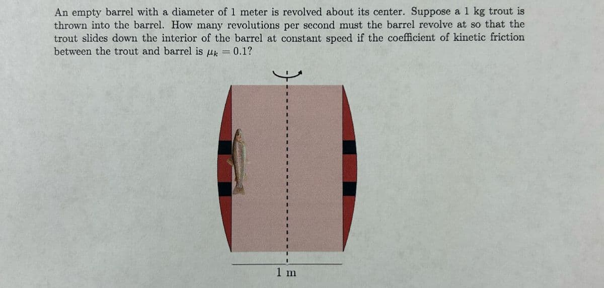 An empty barrel with a diameter of 1 meter is revolved about its center. Suppose a 1 kg trout is
thrown into the barrel. How many revolutions per second must the barrel revolve at so that the
trout slides down the interior of the barrel at constant speed if the coefficient of kinetic friction
between the trout and barrel is μk = 0.1?
1 m