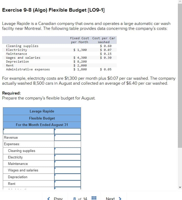 Exercise 9-8 (Algo) Flexible Budget [LO9-1]
Lavage Rapide is a Canadian company that owns and operates a large automatic car wash
facility near Montreal. The following table provides data concerning the company's costs:
Fixed Cost Cost per Car
Cleaning supplies
Electricity
Maintenance
Wages and salaries
Depreciation
Rent
Administrative expenses
per Month
Washed
$ 0.60
$ 1,300
$ 0.07
$ 0.15
$ 4,300
$ 0.30
$ 8,200
$ 2,000
$ 1,800
$ 0.05
For example, electricity costs are $1,300 per month plus $0.07 per car washed. The company
actually washed 8,500 cars in August and collected an average of $6.40 per car washed.
Required:
Prepare the company's flexible budget for August.
Lavage Rapide
Flexible Budget
For the Month Ended August 31
Revenue
Expenses:
Cleaning supplies
Electricity
Maintenance
Wages and salaries
Depreciation
Rent
Prev
8 of 14
Next