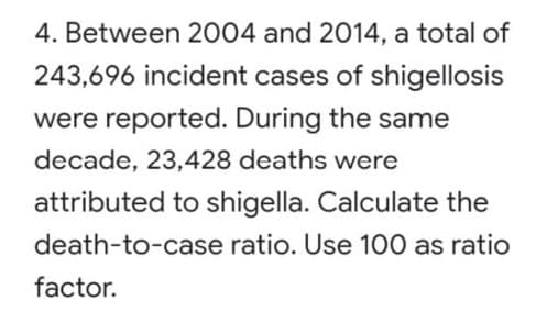4. Between 2004 and 2014, a total of
243,696 incident cases of shigellosis
were reported. During the same
decade, 23,428 deaths were
attributed to shigella. Calculate the
death-to-case ratio. Use 100 as ratio
factor.
