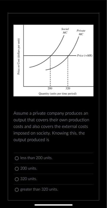 Price or Cost (dollars per unit)
less than 200 units.
O 200 units.
O 320 units.
Social
MC
200
320
Quantity (units per time period)
Assume a private company produces an
output that covers their own production
costs and also covers the external costs
imposed on society. Knowing this, the
output produced is
greater than 320 units.
Private
MC
-Price (=MR)