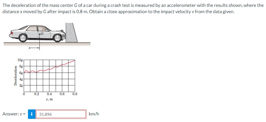 The deceleration of the mass center G of a car during a crash test is measured by an accelerometer with the results shown, where the
distance x moved by G after impact is 0.8 m. Obtain a close approximation to the impact velocity v from the data given.
Deceleration
10g
8g
6g
4g
2g
0
0.2
0.4
x, m
Answer: v= i 31.896
0.6
0.8
km/h