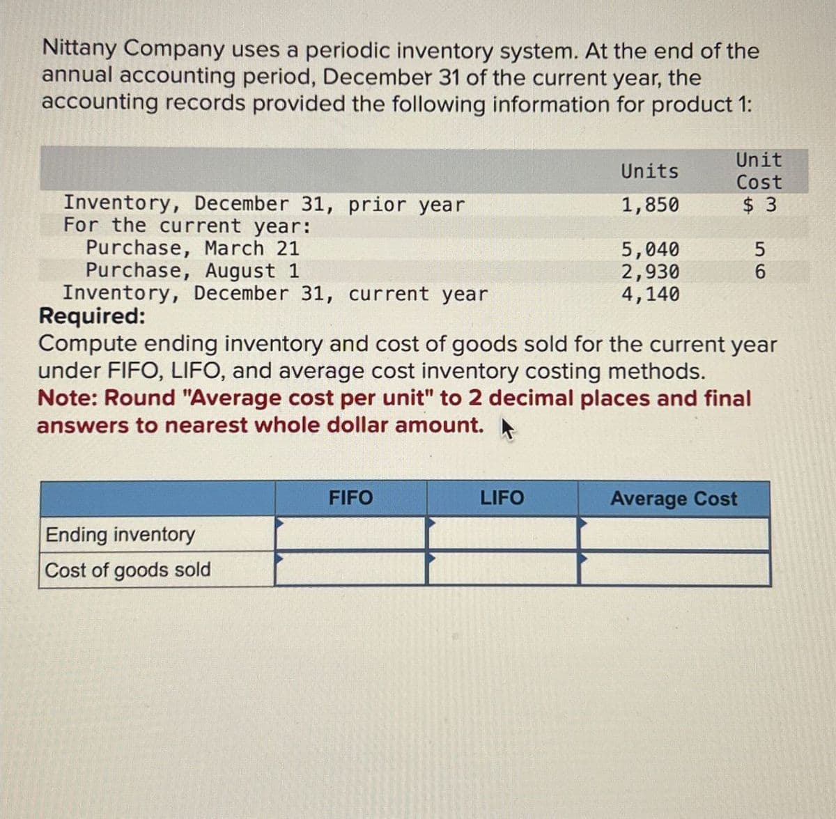 Nittany Company uses a periodic inventory system. At the end of the
annual accounting period, December 31 of the current year, the
accounting records provided the following information for product 1:
Inventory, December 31, prior year
For the current year:
Purchase, March 21
Purchase, August 1
Inventory, December 31, current year
Required:
Unit
Units
Cost
1,850
$ 3
5,040
2,930
56
4,140
Compute ending inventory and cost of goods sold for the current year
under FIFO, LIFO, and average cost inventory costing methods.
Note: Round "Average cost per unit" to 2 decimal places and final
answers to nearest whole dollar amount.
Ending inventory
Cost of goods sold
FIFO
LIFO
Average Cost
