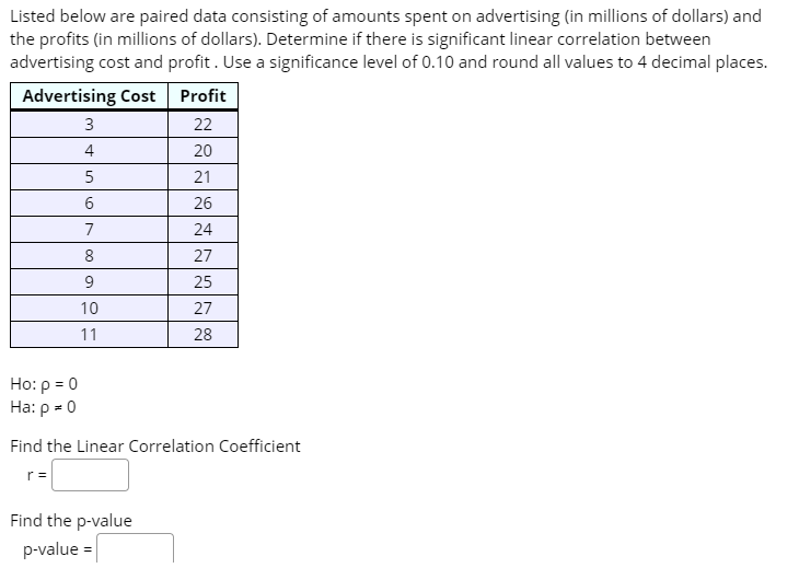 Listed below are paired data consisting of amounts spent on advertising (in millions of dollars) and
the profits (in millions of dollars). Determine if there is significant linear correlation between
advertising cost and profit. Use a significance level of 0.10 and round all values to 4 decimal places.
Advertising Cost
Profit
3
22
4
20
5
21
26
7
24
8
27
9
25
10
27
11
28
Ho: ρ 0
На: р 0
Find the Linear Correlation Coefficient
r =
Find the p-value
p-value =
