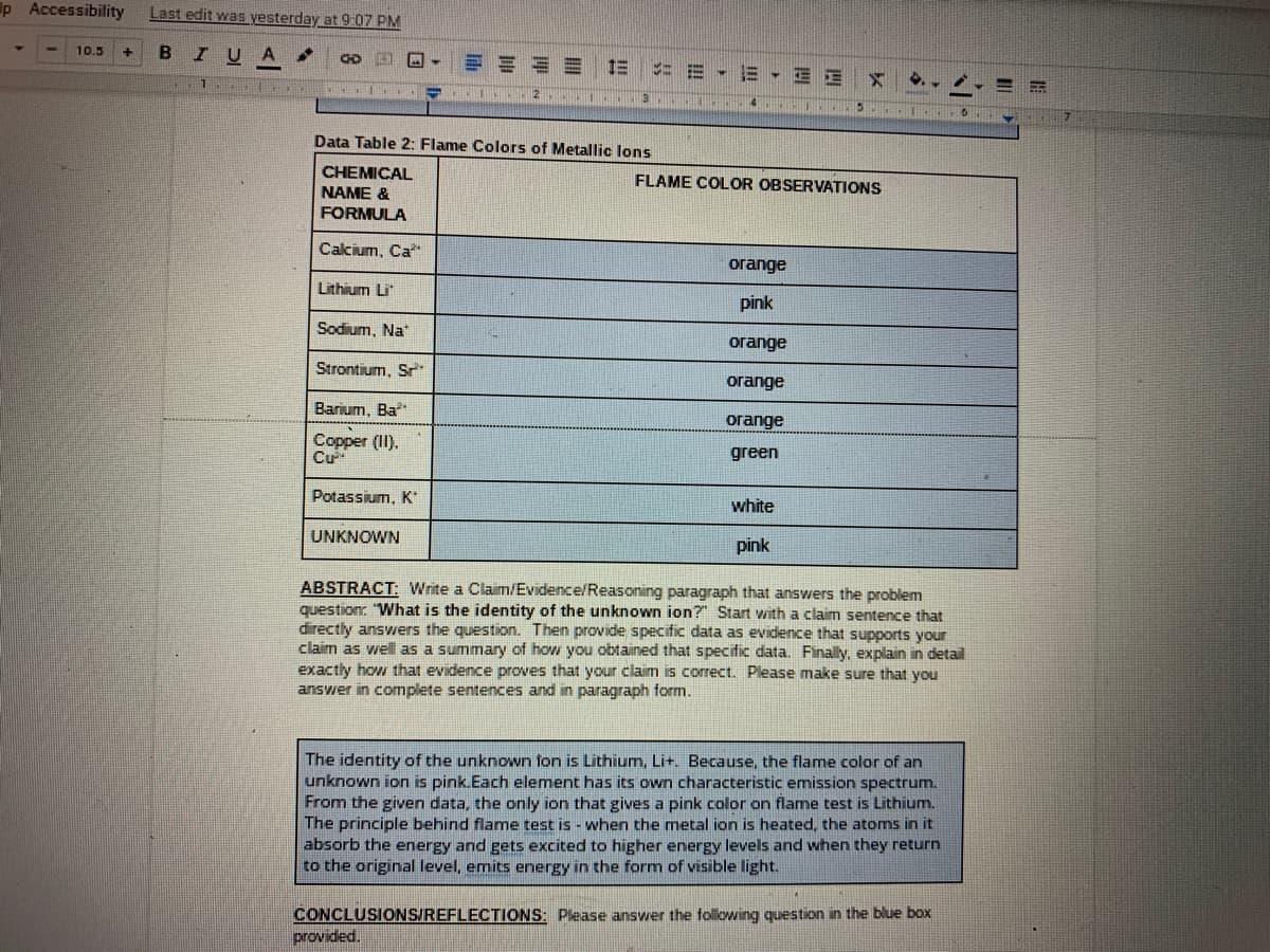 p Accessibility
Last edit was yesterday at 907 PM
10.5
B.
IU
CD
ニ=-三
E E
Data Table 2: Flame Colors of Metallic lons
CHEMICAL
FLAME COLOR OBSERVATIONS
NAME &
FORMULA
Calcium, Ca
orange
Lithium Li
pink
Sodium, Na
orange
Strontium, Sr
orange
Barium, Ba
огаnge
Copper (II),
Cư
green
Potassium, K
white
UNKNOWN
pink
ABSTRACT: Write a Claim/Evidence/Reasoning paragraph that answers the problem
question: "What is the identity of the unknown ion?" Start with a claim sentence that
directly answers the question. Then provide specific data as evidence that supports your
claim as well as a summary of how you obtained that specific data. Finally, explain in detail
exactly how that evidence proves that your claim is corect. Please make sure that you
answer in complete sentences and in paragraph form.
The identity of the unknown fon is Lithium, Li+. Because, the flame color of an
unknown ion is pink.Each element has its own characteristic emission spectrum.
From the given data, the only ion that gives a pink color on flame test is Lithium.
The principle behind flame test is - when the metal ion is heated, the atoms in it
absorb the energy and gets excited to higher energy levels and when they return
to the original level, emits energy in the form of visible light.
CONCLUSIONS/REFLECTIONS: Please answer the followwing question in the blue box
provided.
