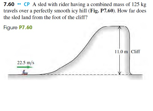7.60 * CP A sled with rider having a combined mass of 125 kg
travels over a perfectly smooth icy hill (Fig. P7.60). How far does
the sled land from the foot of the cliff?
Figure P7.60
11.0 m Cliff
22.5 m/s
