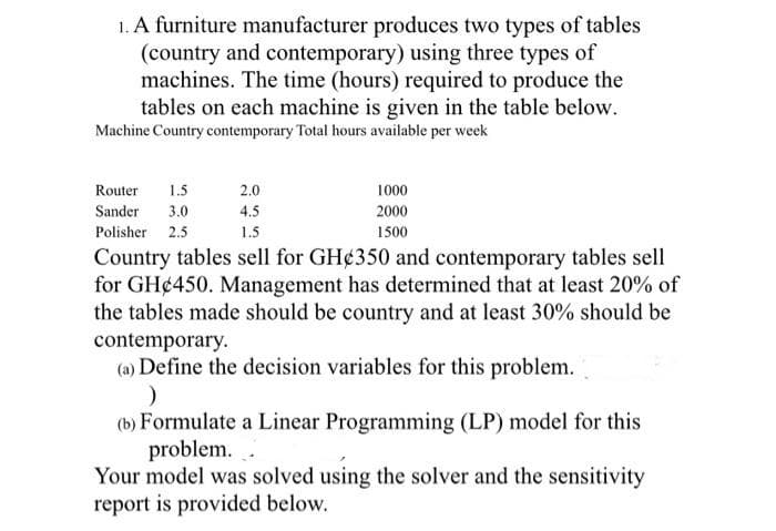 1. A furniture manufacturer produces two types of tables
(country and contemporary) using three types of
machines. The time (hours) required to produce the
tables on each machine is given in the table below.
Machine Country contemporary Total hours available per week
Router 1.5
Sander 3.0
Polisher 2.5
2.0
4.5
1.5
1000
2000
1500
Country tables sell for GH¢350 and contemporary tables sell
for GH 450. Management has determined that at least 20% of
the tables made should be country and at least 30% should be
contemporary.
(a) Define the decision variables for this problem.
(b) Formulate a Linear Programming (LP) model for this
problem..
Your model was solved using the solver and the sensitivity
report is provided below.