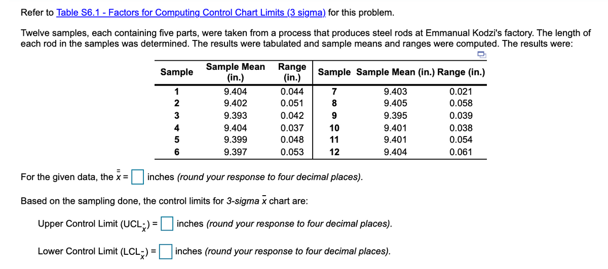 Refer to Table S6.1 - Factors for Computing Control Chart Limits (3 sigma) for this problem.
Twelve samples, each containing five parts, were taken from a process that produces steel rods at Emmanual Kodzi's factory. The length of
each rod in the samples was determined. The results were tabulated and sample means and ranges were computed. The results were:
Sample Mean
(in.)
Range
(in.)
Sample
Sample Sample Mean (in.) Range (in.)
1
9.404
0.044
7
9.403
0.021
2
9.402
0.051
8
9.405
0.058
3
9.393
0.042
9.395
0.039
4
9.404
0.037
10
9.401
0.038
9.399
0.048
11
9.401
0.054
9.397
0.053
12
9.404
0.061
For the given data, the x =
inches (round your response to four decimal places).
Based on the sampling done, the control limits for 3-sigma x chart are:
Upper Control Limit (UCL;) = inches (round your response to four decimal places).
Lower Control Limit (LCL;) = inches (round your response to four decimal places).
