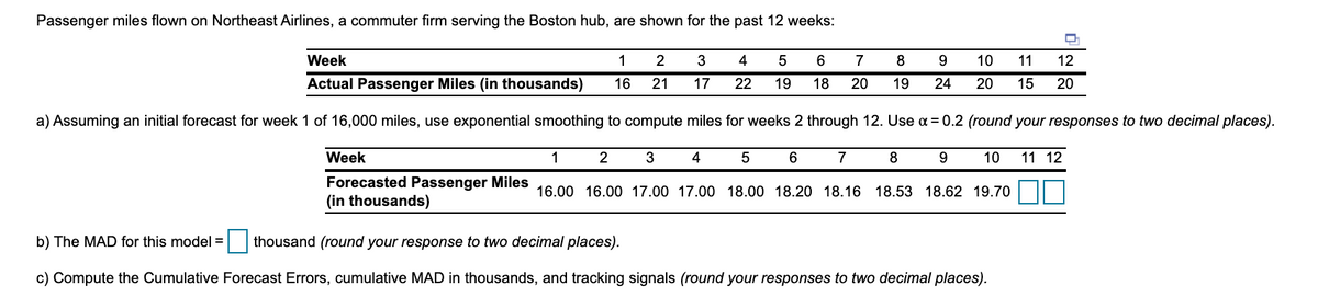 Passenger miles flown on Northeast Airlines, a commuter firm serving the Boston hub, are shown for the past 12 weeks:
Week
1
2
3
4
6
7
8
9.
10
11
12
Actual Passenger Miles (in thousands)
16
21
17
22
19
18
20
19
24
20
15
20
a) Assuming an initial forecast for week 1 of 16,000 miles, use exponential smoothing to compute miles for weeks 2 through 12. Use a= 0.2 (round your responses to two decimal places).
Week
1
2
3
4
6
7
8
10
11 12
Forecasted Passenger Miles
(in thousands)
16.00 16.00 17.00 17.00 18.00 18.20 18.16 18.53 18.62 19.70
b) The MAD for this model =
thousand (round your response to two decimal places).
c) Compute the Cumulative Forecast Errors, cumulative MAD in thousands, and tracking signals (round your responses to two decimal places).
