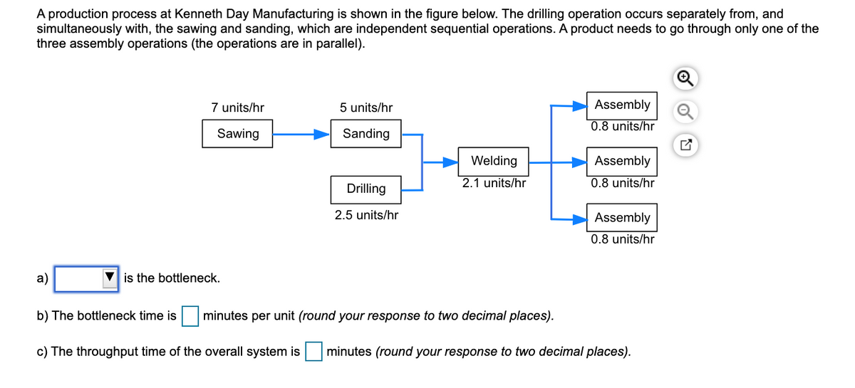 A production process at Kenneth Day Manufacturing is shown in the figure below. The drilling operation occurs separately from, and
simultaneously with, the sawing and sanding, which are independent sequential operations. A product needs to go through only one of the
three assembly operations (the operations are in parallel).
7 units/hr
5 units/hr
Assembly
0.8 units/hr
Sawing
Sanding
Welding
Assembly
2.1 units/hr
0.8 units/hr
Drilling
2.5 units/hr
Assembly
0.8 units/hr
a)
is the bottleneck.
b) The bottleneck time is minutes per unit (round your response to two decimal places).
c) The throughput time of the overall system is
minutes (round your response to two decimal places).
