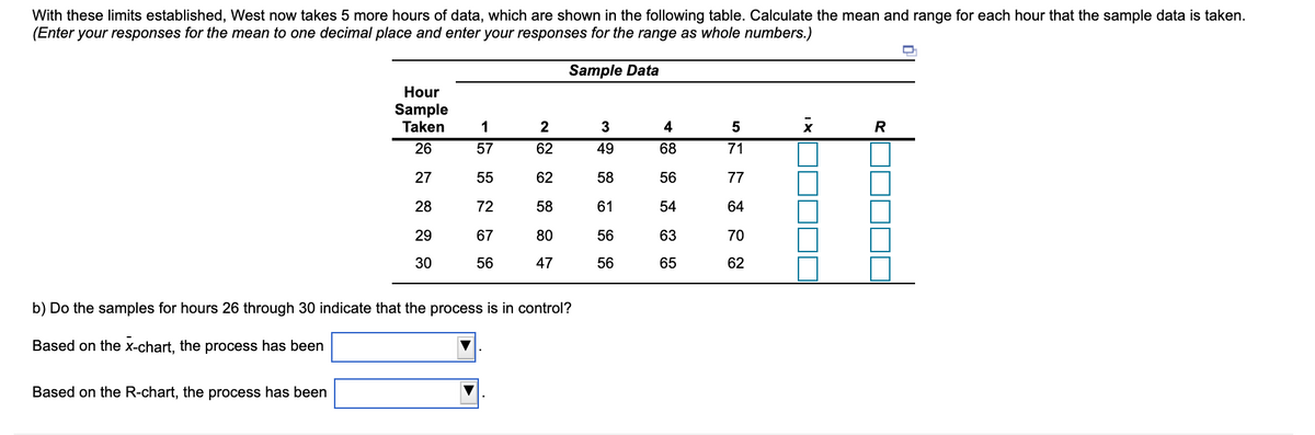 With these limits established, West now takes 5 more hours of data, which are shown in the following table. Calculate the mean and range for each hour that the sample data is taken.
(Enter your responses for the mean to one decimal place and enter your responses for the range as whole numbers.)
Sample Data
Hour
Sample
Taken
1
2
3
4
26
57
62
49
68
71
27
55
62
58
56
77
28
72
58
61
54
64
29
67
80
56
63
70
30
56
47
56
65
62
b) Do the samples for hours 26 through 30 indicate that the process is in control?
Based on the x-chart, the process has been
Based on the R-chart, the process has been
