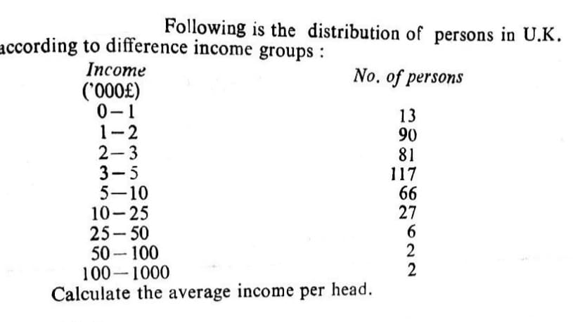 Following is the distribution of persons in U.K.
according to difference income groups :
Income
No. of persons
('000£)
0-1
1-2
2-3
3-5
5-10
10-25
25- 50
50 - 100
100-1000
Calculate the average income per head.
13
90
81
117
66
27
6
2
2
|
