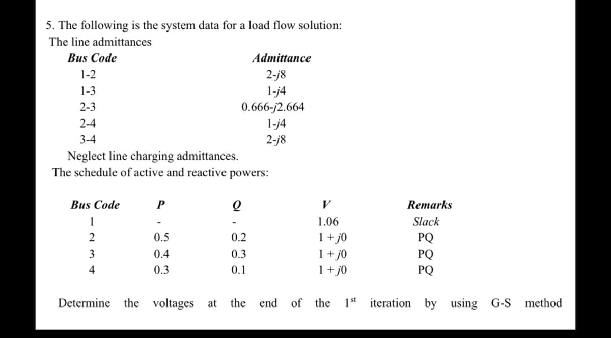 5. The following is the system data for a load flow solution:
The line admittances
Bus Code
Admittance
1-2
2-j8
1-j4
0.666-j2.664
1-j4
2-j8
1-3
2-3
2-4
3-4
Neglect line charging admittances.
The schedule of active and reactive powers:
Bus Code
P
V
Remarks
1
1.06
Slack
1+ j0
1+ j0
1+ j0
0.5
0.2
PQ
3
0.4
0.3
PQ
PQ
4
0.3
0.1
Determine the voltages at
the
end
of the
1st iteration by using G-S
method
