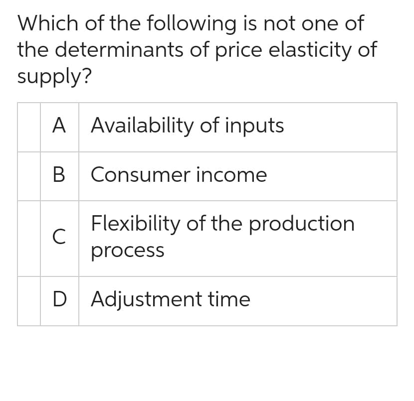 Which of the following is not one of
the determinants of price elasticity of
supply?
A Availability of inputs
B
Consumer income
Flexibility of the production
process
с
D Adjustment time