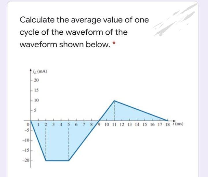 Calculate the average value of one
cycle of the waveform of the
waveform shown below. *
i, (mA)
20
15
10
-5
1 2 3 4 56 7 89 10 11 12 13 14 15 16 17 18 (ms)
-5
-10-
-15
-20
