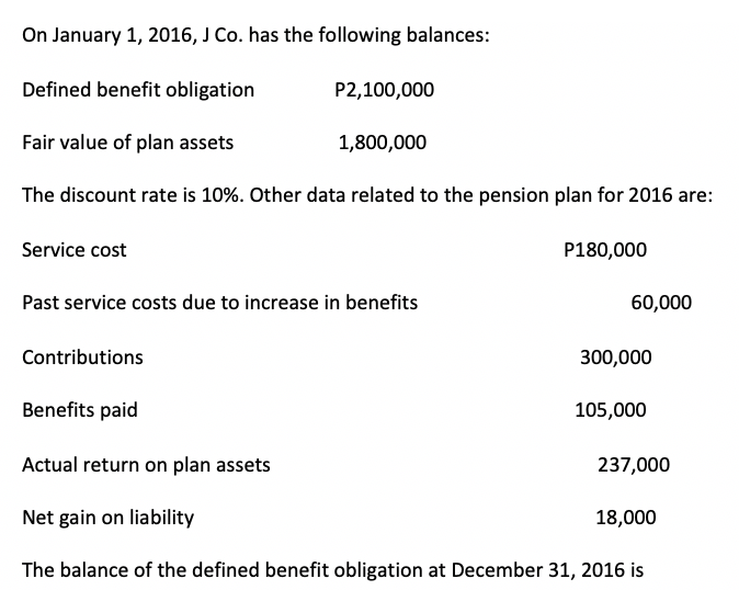 On January 1, 2016, J Co. has the following balances:
Defined benefit obligation
P2,100,000
Fair value of plan assets
1,800,000
The discount rate is 10%. Other data related to the pension plan for 2016 are:
Service cost
P180,000
Past service costs due to increase in benefits
60,000
Contributions
300,000
Benefits paid
105,000
Actual return on plan assets
237,000
Net gain on liability
18,000
The balance of the defined benefit obligation at December 31, 2016 is
