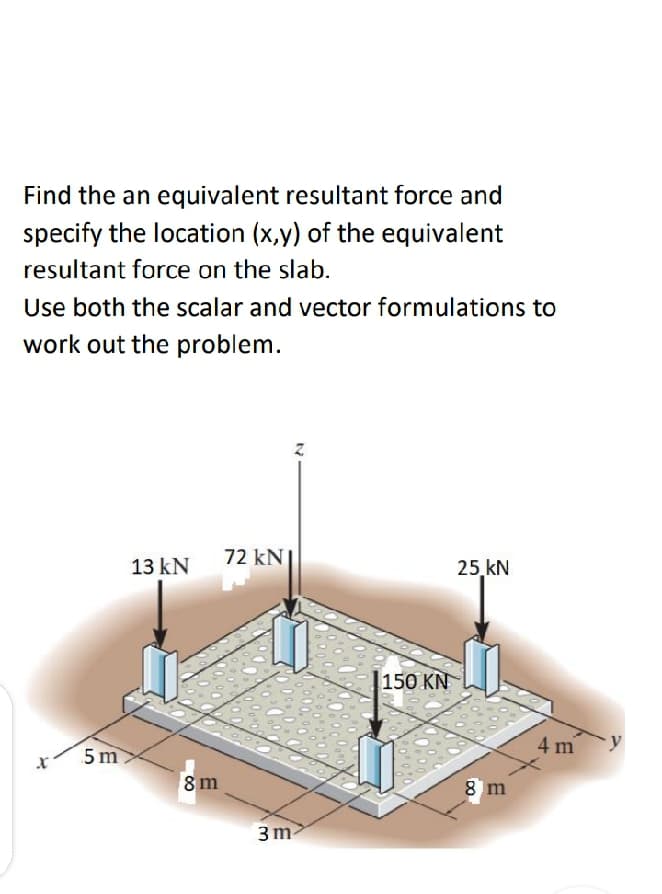 Find the an equivalent resultant force and
specify the location (x,y) of the equivalent
resultant force on the slab.
Use both the scalar and vector formulations to
work out the problem.
72 kN
13 kN
25 kN
|150 KN
4 m
5m
8m
8 m
3m
