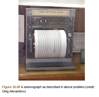 HAND OFF GLASS, PLEASE
Figure 16.48 A seismograph as described in above problem.(credit
Oleg Alexandrov)
