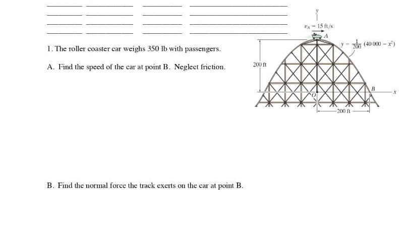 1. The roller coaster car weighs 350 lb with passengers.
A. Find the speed of the car at point B. Neglect friction.
B. Find the normal force the track exerts on the car at point B.
200 ft
VA = 15 ft/s
-200 ft
(40 000 - x²)
B