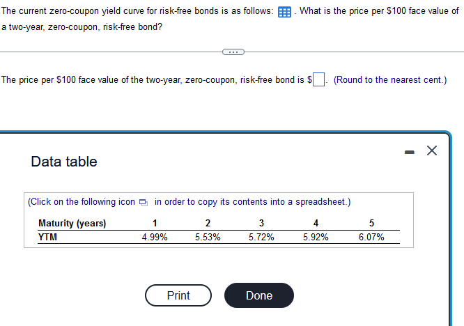 The current zero-coupon yield curve for risk-free bonds is as follows: What is the price per $100 face value of
a two-year, zero-coupon, risk-free bond?
The price per $100 face value of the two-year, zero-coupon, risk-free bond is $
Data table
(Click on the following icon in order to copy its contents into a spreadsheet.)
Maturity (years)
1
2
YTM
4.99%
5.53%
Print
3
5.72%
Done
(Round to the nearest cent.)
4
5.92%
5
6.07%
X