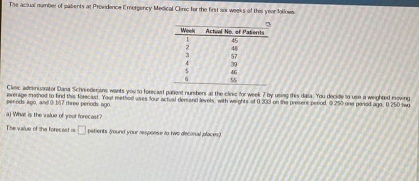 The actual number of patients at Providence Emergency Medical Clinic for the first six weeks of this year fallows
Week Actual No. of Patients
45
2
48
57
39
46
55
Clinic administrator Dana Schniederjans wants you to forecast patient numbers at the clinic for week 7 by using this data. You decide to use a weighted moving
average method to find this forecast. Your method uses four actual demand levels, with weights of 0 333 on the present period, 0.250 one period ago, 0 250 two
periods ago, and 0 167 three periods ago
a) What is the value of your forecast?
The value of the forecast is patients (round your response to two decimal places).
