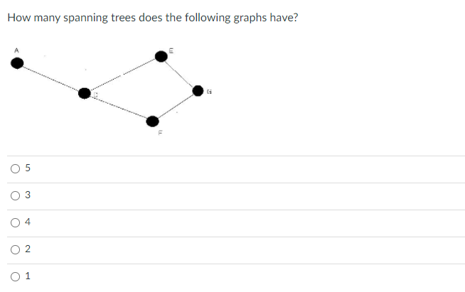 How many spanning trees does the following graphs have?
O 5
4
O 1
