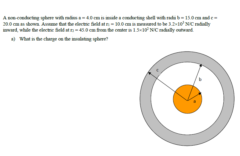 A non-conducting sphere with radius a = 4.0 cm is inside a conducting shell with radii b = 15.0 cm and c=
20.0 cm as shown. Assume that the electric field at ri = 10.0 cm is measured to be 3.2×10³ N/C radially
inward, while the electric field at r2 = 45.0 cm from the center is 1.5x10² N/C radially outward.
a) What is the charge on the insulating sphere?
b
