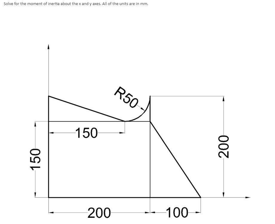 Solve for the moment of inertia about the x and y axes. All of the units are in mm.
R50
150
100-
200
150

