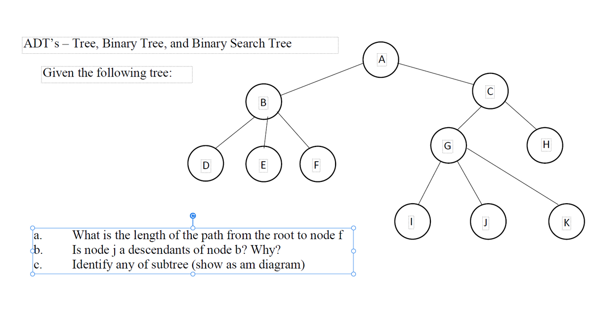 ADT's Tree, Binary Tree, and Binary Search Tree
Given the following tree:
A
a.
cb.
C.
B
D
E
F
What is the length of the path from the root to node f
Is node j a descendants of node b? Why?
Identify any of subtree (show as am diagram)
G
C
H
|
K