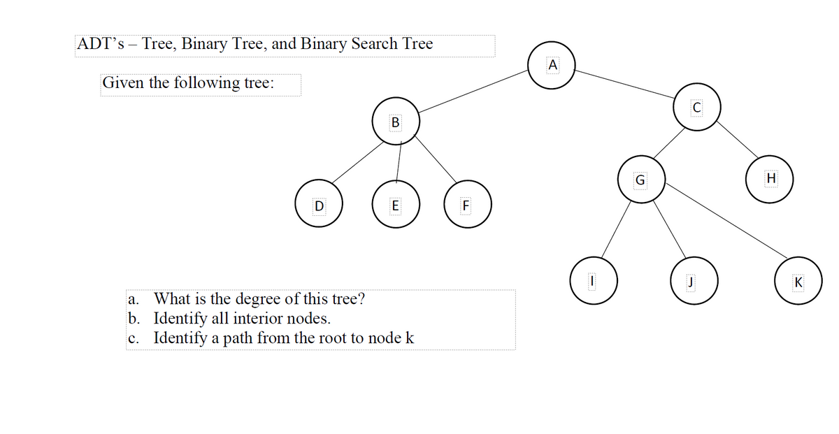 ADT's Tree, Binary Tree, and Binary Search Tree
Given the following tree:
D
Ε
a.
What is the degree of this tree?
b. Identify all interior nodes.
c. Identify a path from the root to node k
B
ד
A
G
J
C
____
H
ㅈ
