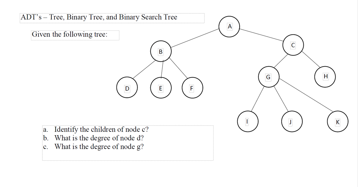 ADT's – Tree, Binary Tree, and Binary Search Tree
Given the following tree:
B
C
G
H
D
F
a. Identify the children of node c?
b. What is the degree of node d?
c. What is the degree of node g?
J
K