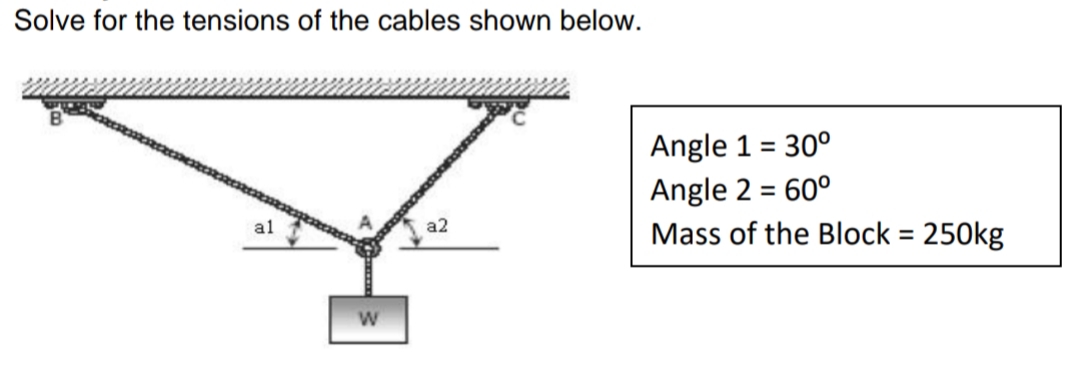 Solve for the tensions of the cables shown below.
Angle 1 = 30°
Angle 2 = 60°
Mass of the Block = 250kg
%3D
%3D
