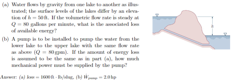 (a) Water flows by gravity from one lake to another as illus-
trated; the surface levels of the lakes differ by an eleva-
tion of h= 50 ft. If the volumetric flow rate is steady at
Q = 80 gallons per minute, what is the associated loss
of available energy?
(b) A pump is to be installed to pump the water from the
lower lake to the upper lake with the same flow rate
as above (Q = 80 gpm). If the amount of energy loss
is assumed to be the same as in part (a), how much
mechanical power must be supplied by the pump?
Answer: (a) loss = 1600 ft-lb/slug, (b) Wpump = 2.0
hp