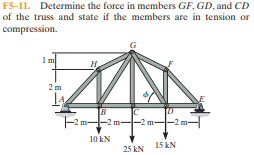 F5-11. Determine the force in members GF, GD, and CD
of the truss and state if the members are in tension or
compression.
1 m
н.
2m
2 m--2 m-
--2m--2 m-
10 kN
15 kN
25 kN

