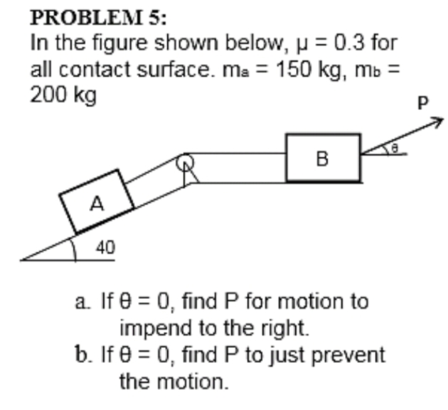 PROBLEM 5:
In the figure shown below, u = 0.3 for
all contact surface. ma = 150 kg, mb =
200 kg
P
B
40
a. If e = 0, find P for motion to
impend to the right.
b. If e = 0, find P to just prevent
the motion.
