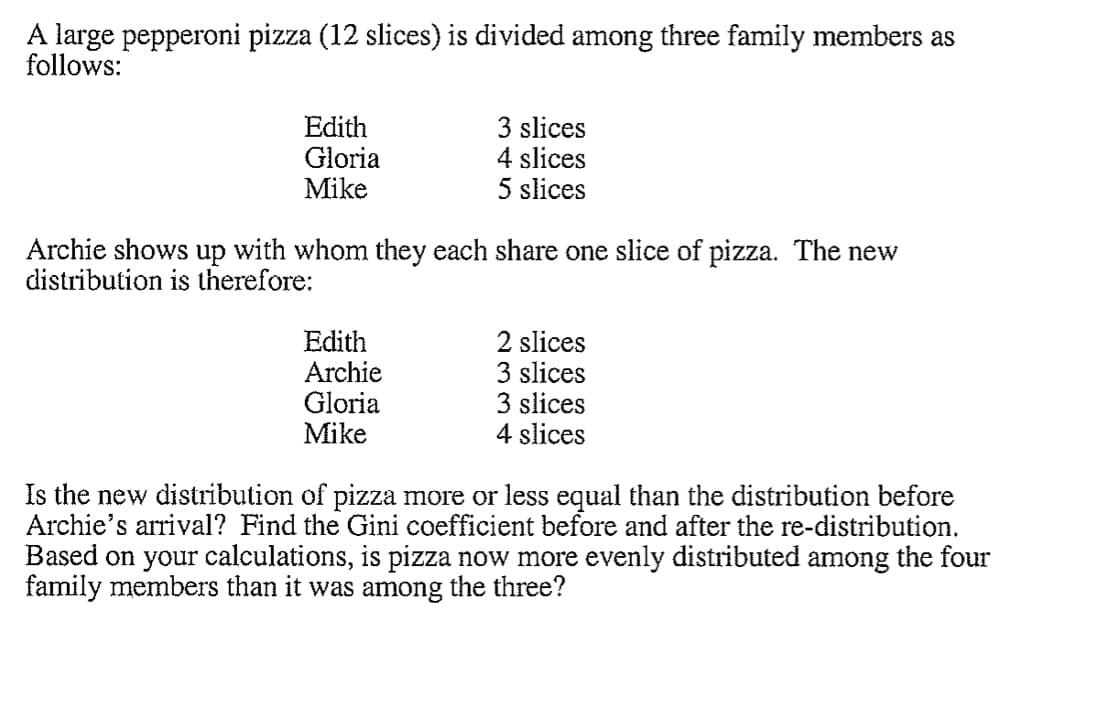 A large pepperoni pizza (12 slices) is divided among three family members as
follows:
Edith
Gloria
Mike
3 slices
4 slices
5 slices
Archie shows up with whom they each share one slice of pizza. The new
distribution is therefore:
Edith
Archie
Gloria
Mike
2 slices
3 slices
3 slices
4 slices
Is the new distribution of pizza more or less equal than the distribution before
Archie's arrival? Find the Gini coefficient before and after the re-distribution.
Based on your calculations, is pizza now more evenly distributed among the four
family members than it was among the three?