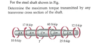 For the steel shaft shown in Fig.
Determine the maximum torque transmitted by any
transverse cross section of the shaft.
17 ft kip
60 ft-kip
GOGGOO
12 ft-kip
10 ft-kip
T
25 ft-kip
